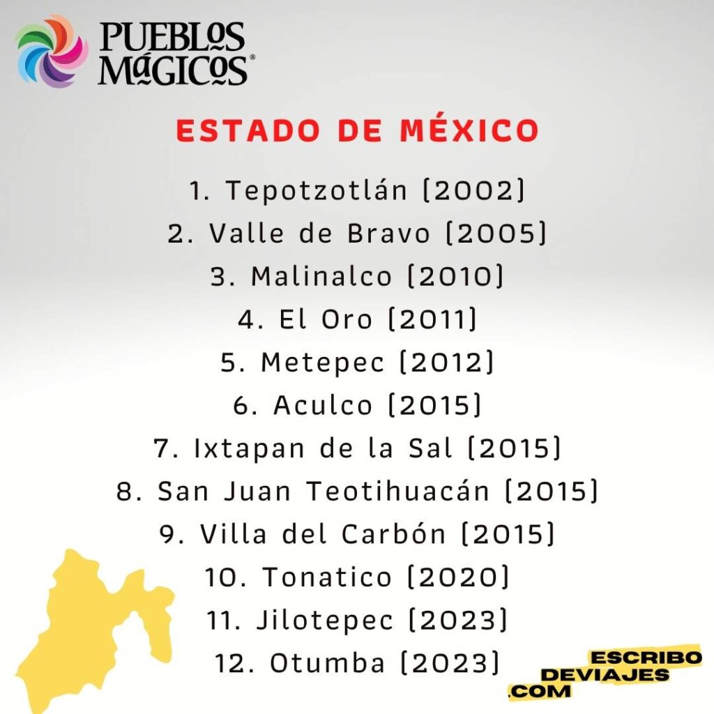 10 Edomex Pueblos Magicos 2023 escribo de viajes