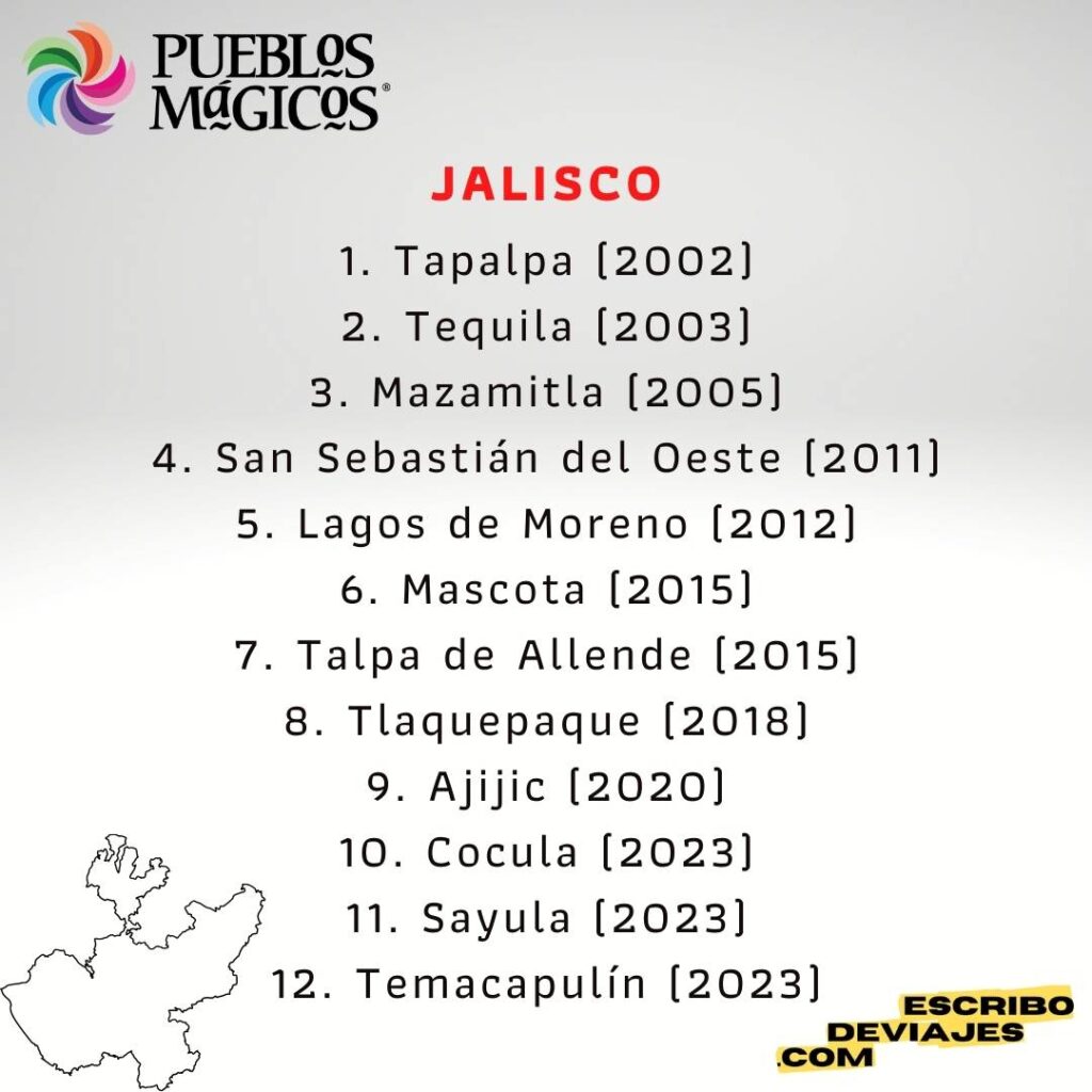 14 Jalisco Pueblos Magicos 2023 escribo de viajes