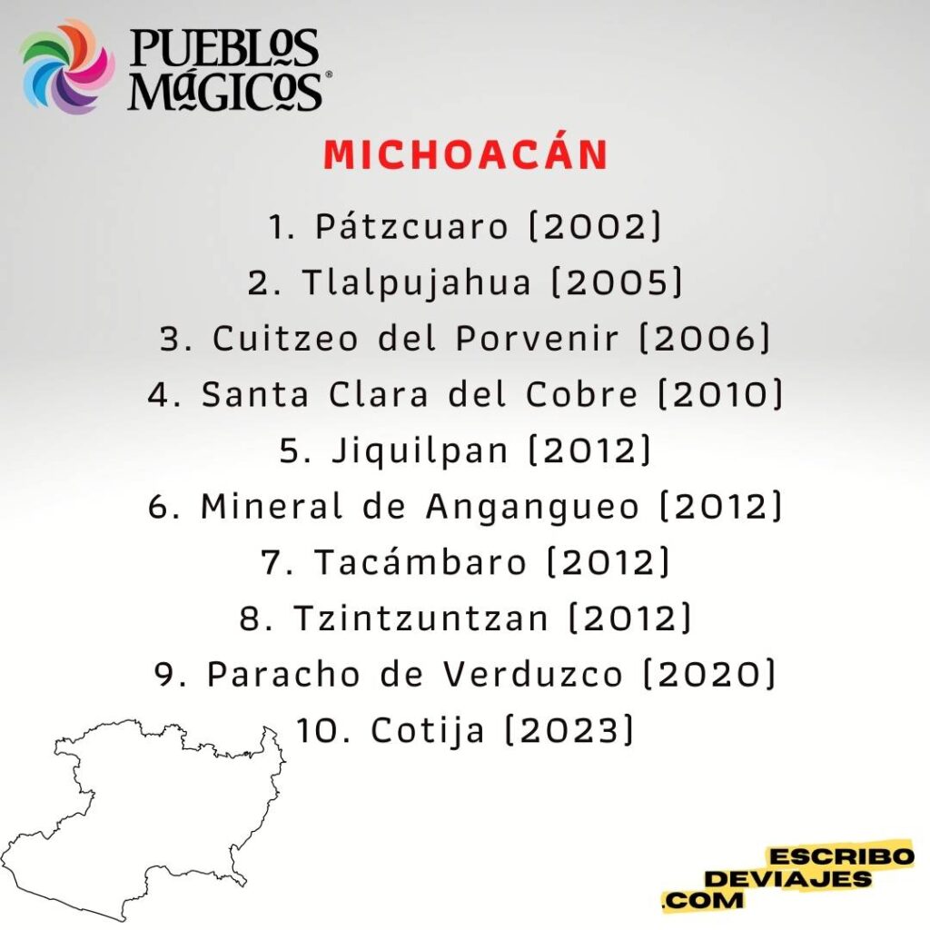 15 Michoacan Pueblos Magicos 2023 escribo de viajes