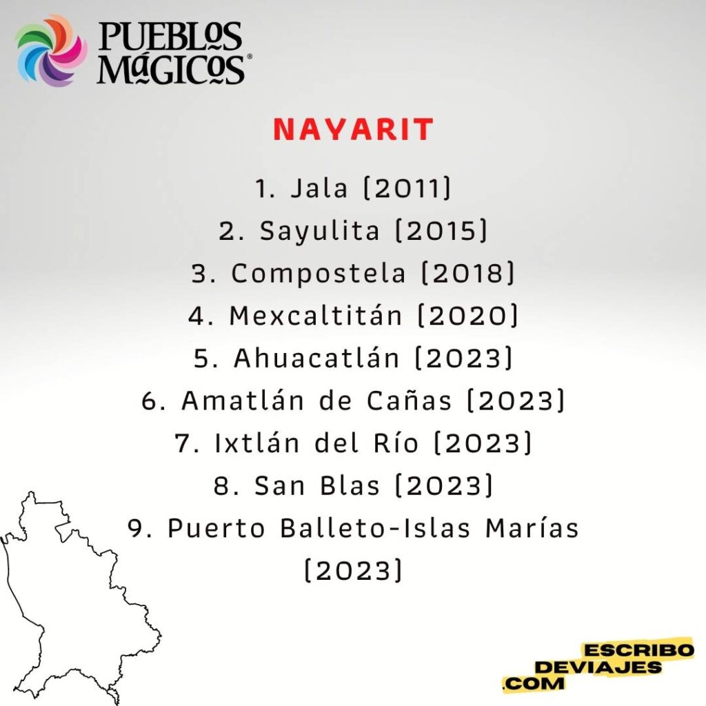 17 Nayarit Pueblos Magicos 2023 escribo de viajes