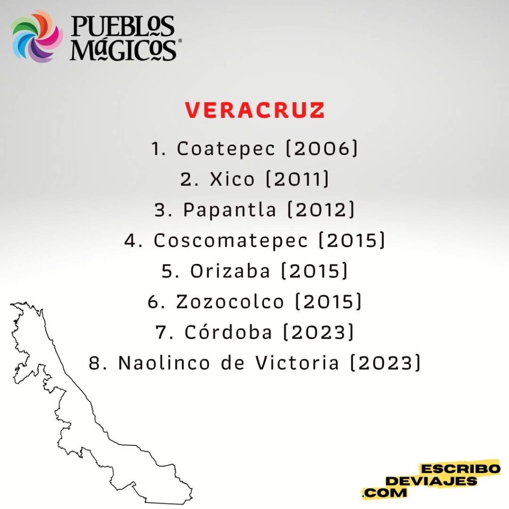 29 Veracruz Pueblos Magicos 2023 escribo de viajes