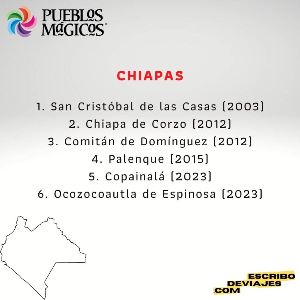 5 Chiapas Pueblos Magicos 2023 escribo de viajes