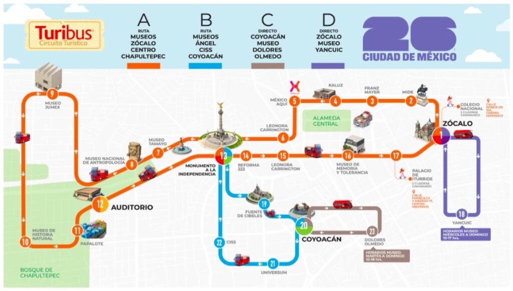 CdMx Turibus 